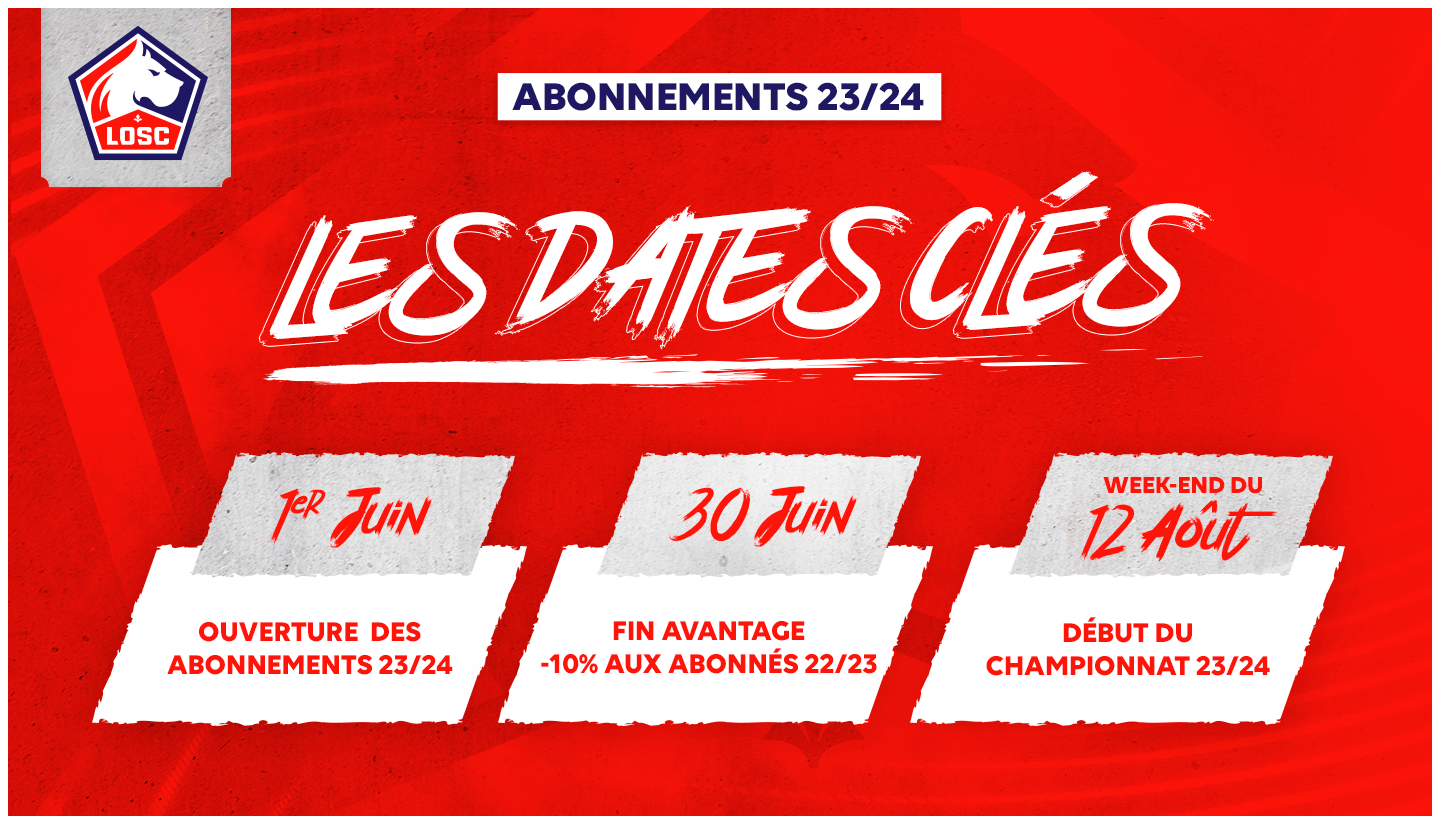 dates_clés