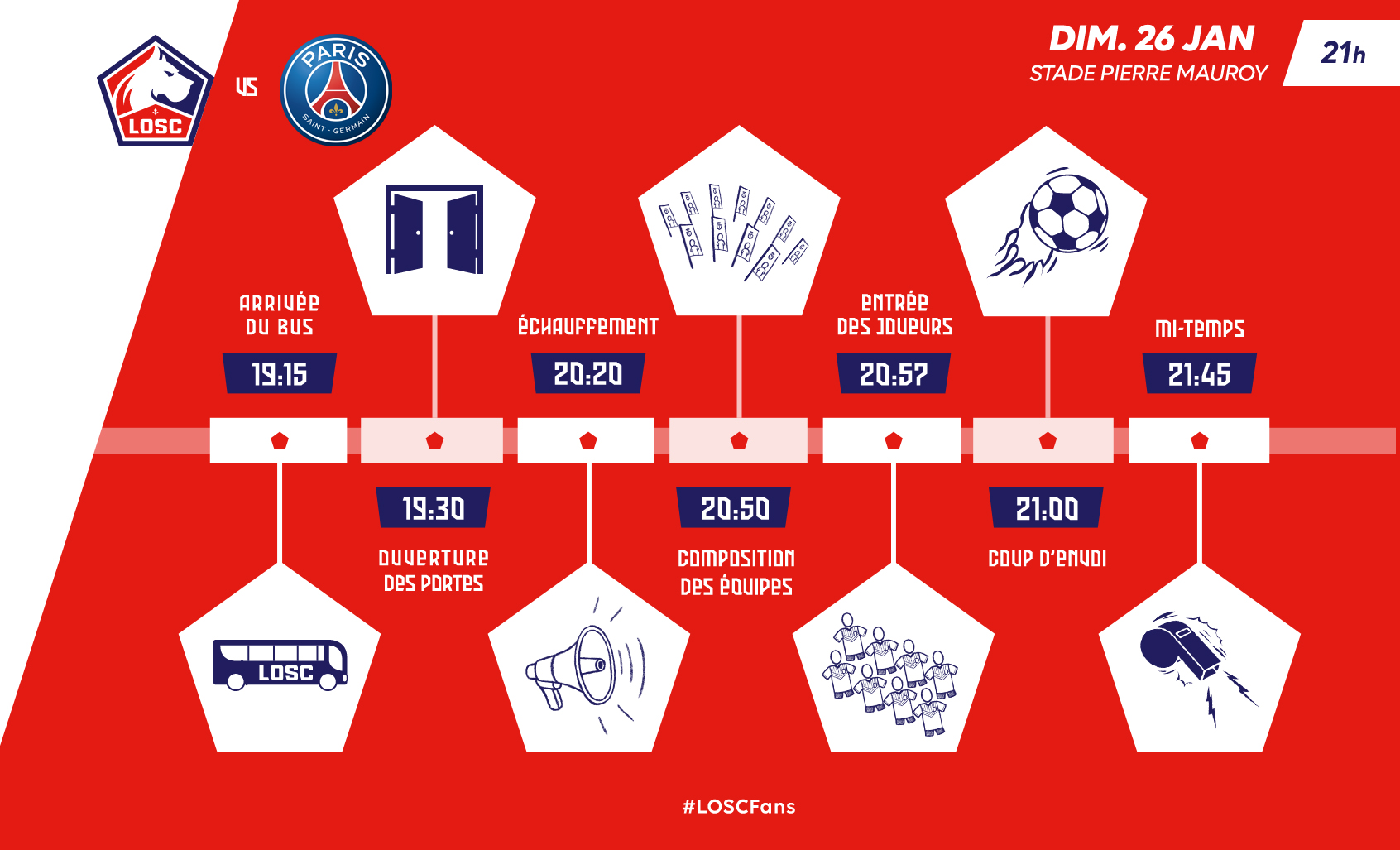 INFOGRAPHIE_SupporterAuStade_PSG.jpg