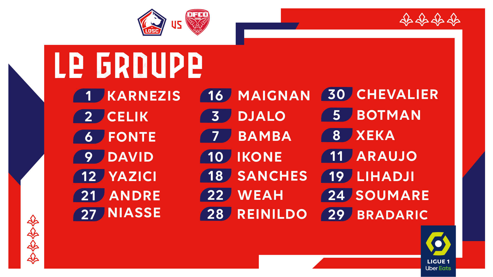 Le groupe pour LOSC-DFCO | Lille LOSC